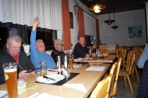 Hauptversammlung 2024